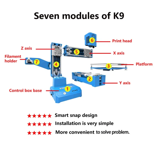 kf Sf3ec5aae766b4c8aa63d64bd9b59baf4b EasyThreed 3D Printer K9 for Beginners Mini Entry Level with Low Noise Small 3D Printing Machine